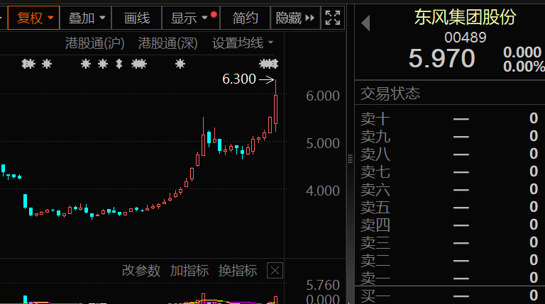 私有化退市股价__私有化退市转a股上市