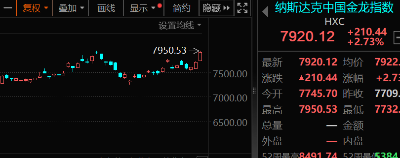 私有化退市股价__私有化退市转a股上市