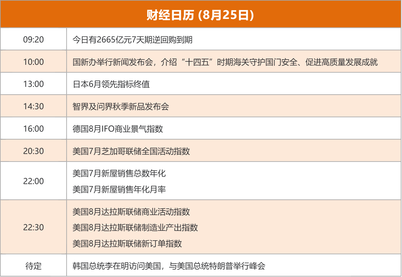 _东方财富周刊是哪家办的_东方财富早间新闻