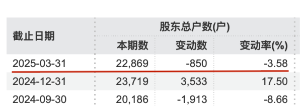 _立案了意味着什么_立案后最晚多久抓人