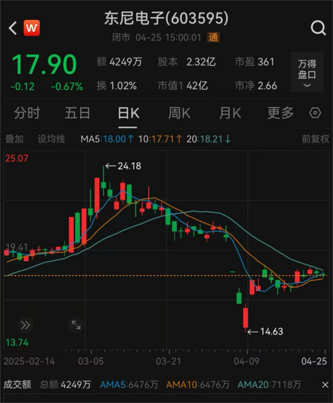 _立案后最晚多久抓人_立案了意味着什么