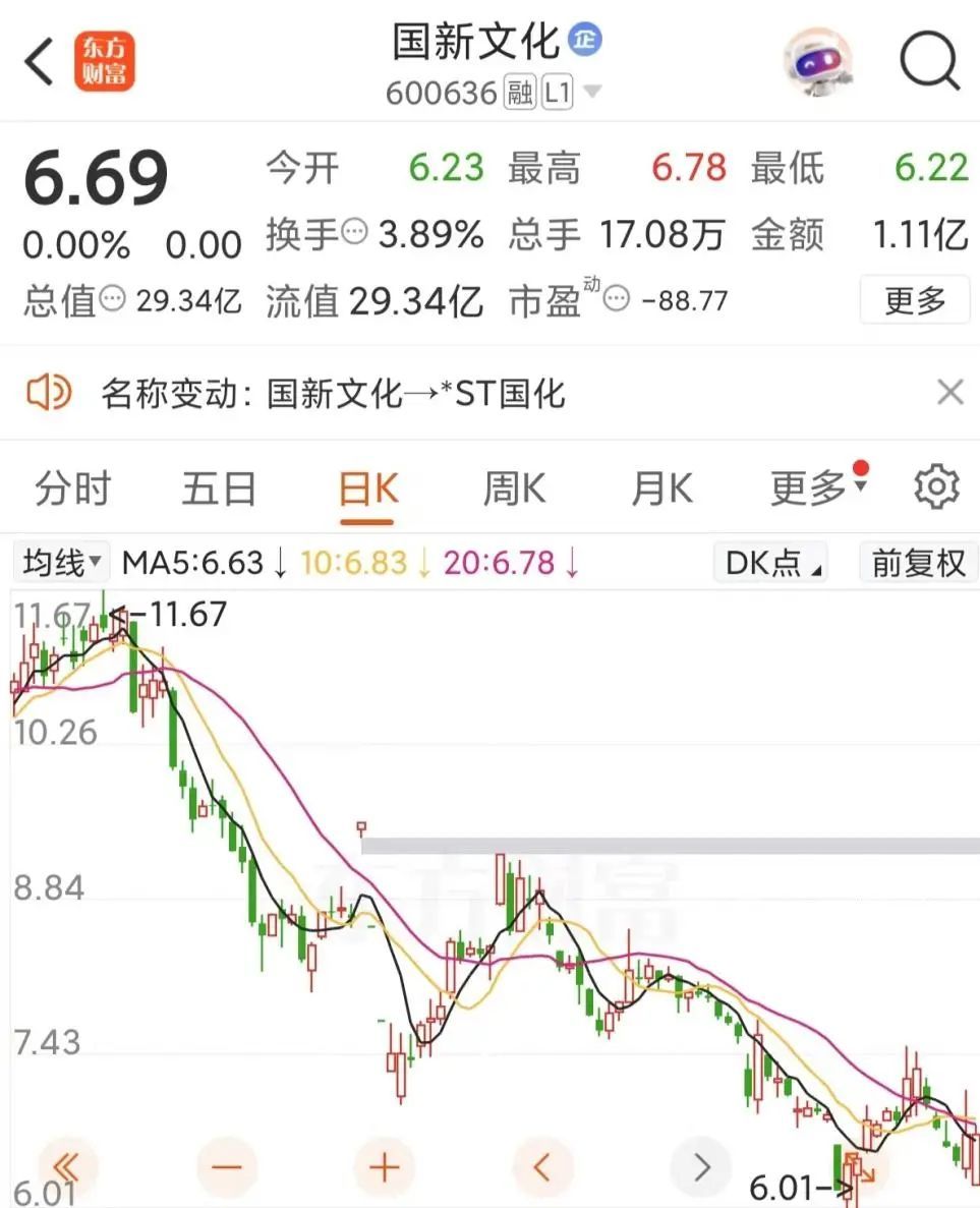 停牌，又一A股遭*ST