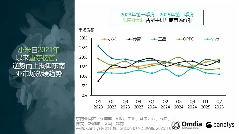 _雷军撞到什么就做什么_雷军受伤