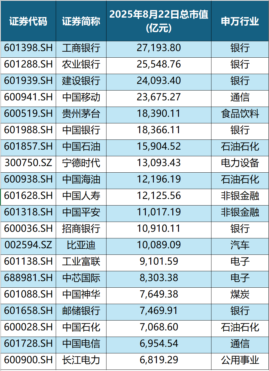 股市电子板块__世界5000年版图变迁