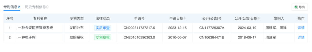 _发明专利诉讼是什么法院_发明专利诉讼时效