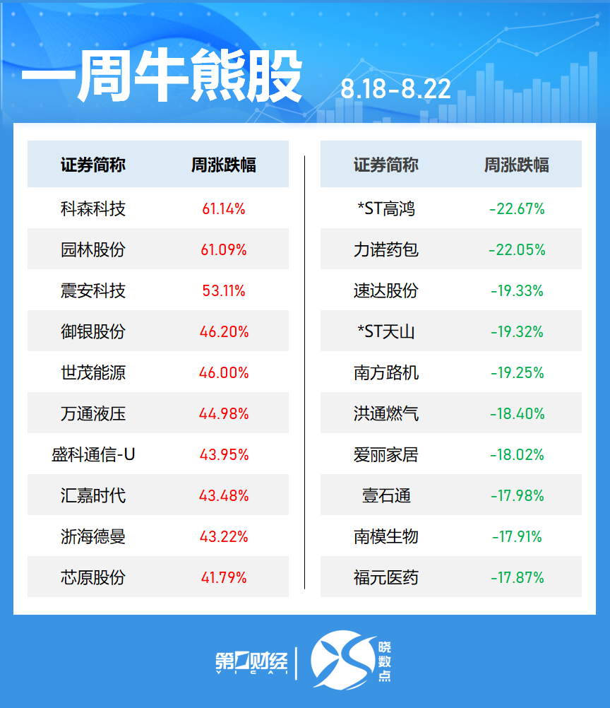 _中兴通讯沪深_中兴通讯港股东方财富网