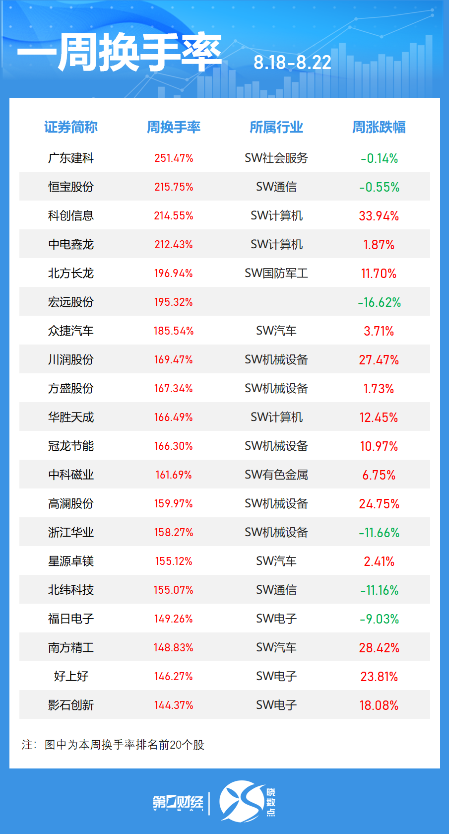_中兴通讯沪深_中兴通讯港股东方财富网