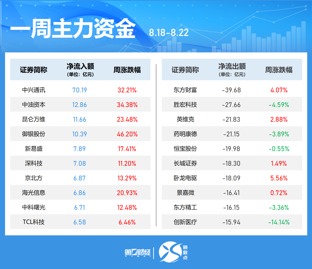 中兴通讯港股东方财富网_中兴通讯沪深_