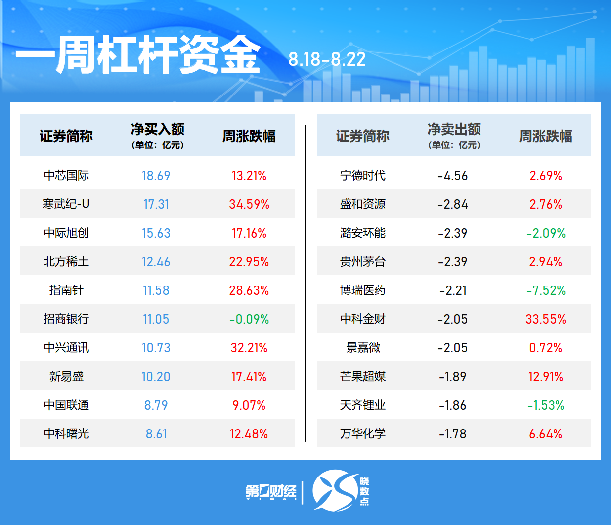 中兴通讯港股东方财富网_中兴通讯沪深_