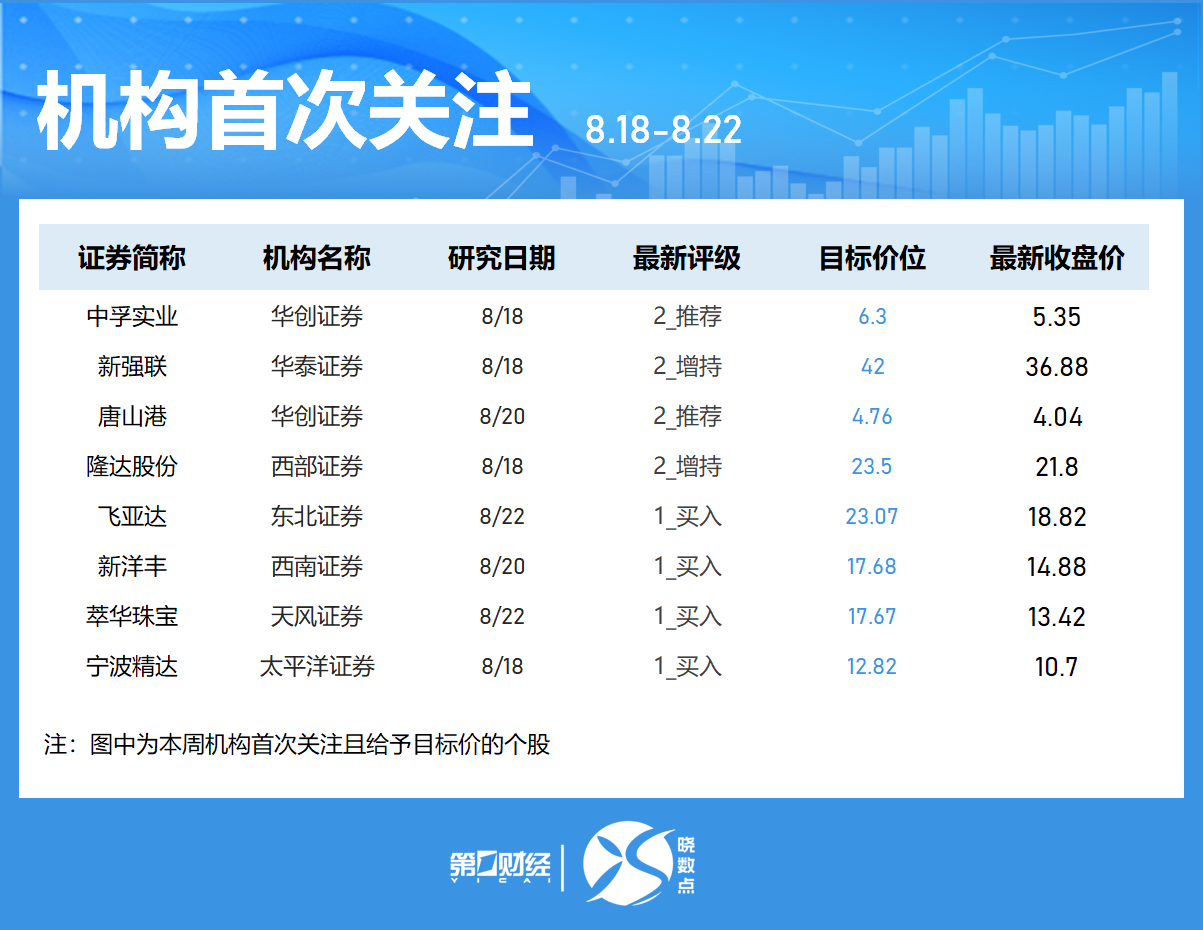 中兴通讯港股东方财富网_中兴通讯沪深_