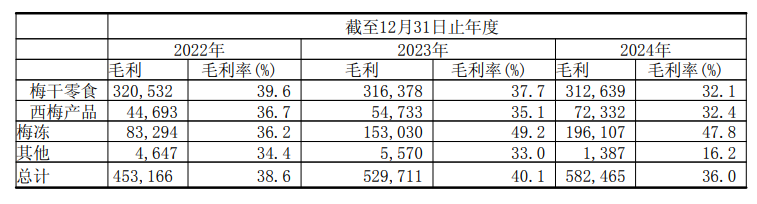 砍预算重点研发__赌博代言人