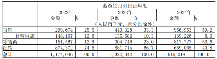 赌博代言人_砍预算重点研发_