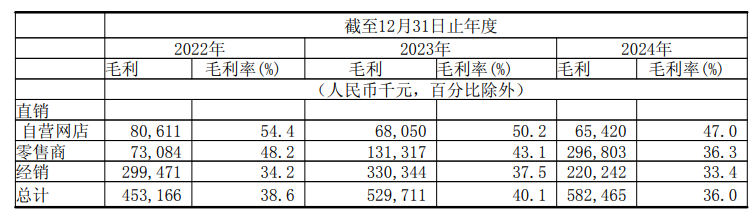 _砍预算重点研发_赌博代言人