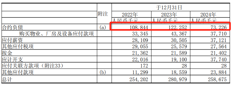 砍预算重点研发__赌博代言人