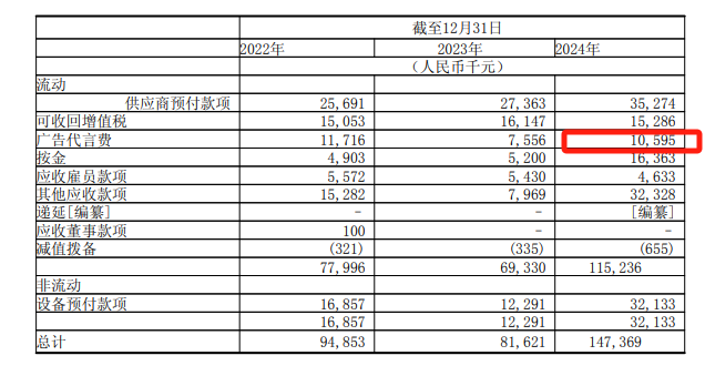 赌博代言人_砍预算重点研发_