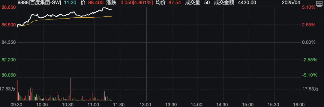 房地产股票为何爆发_房地产股低迷_