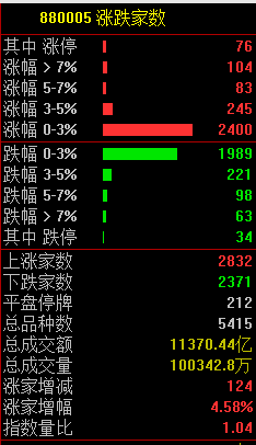 跳水黄金搭档_跳水黄金大奖赛_