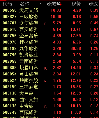 _跳水黄金搭档_跳水黄金大奖赛