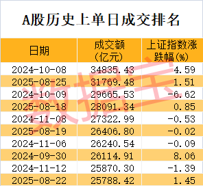 脑神经上市公司__临床脑神经功能调控新技术