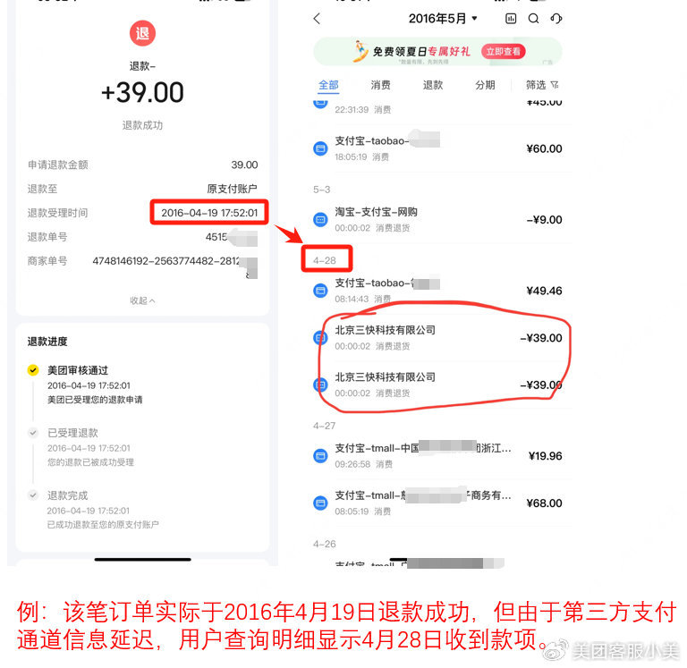 退款错误_退款出错了是什么意思_