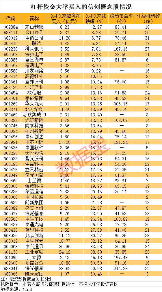 筹码材料__筹码突破的条件