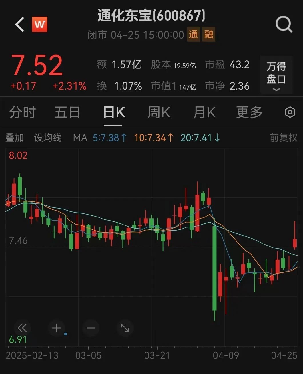 _业绩变脸的公司_业绩变脸的上市公司
