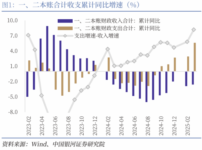 关税又将大逆转？不慌，中国破局的底气在这里__关税又将大逆转？不慌，中国破局的底气在这里
