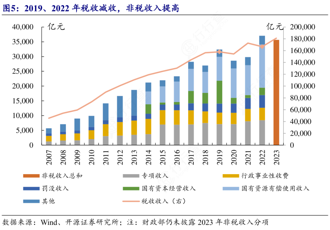 关税又将大逆转？不慌，中国破局的底气在这里_关税又将大逆转？不慌，中国破局的底气在这里_