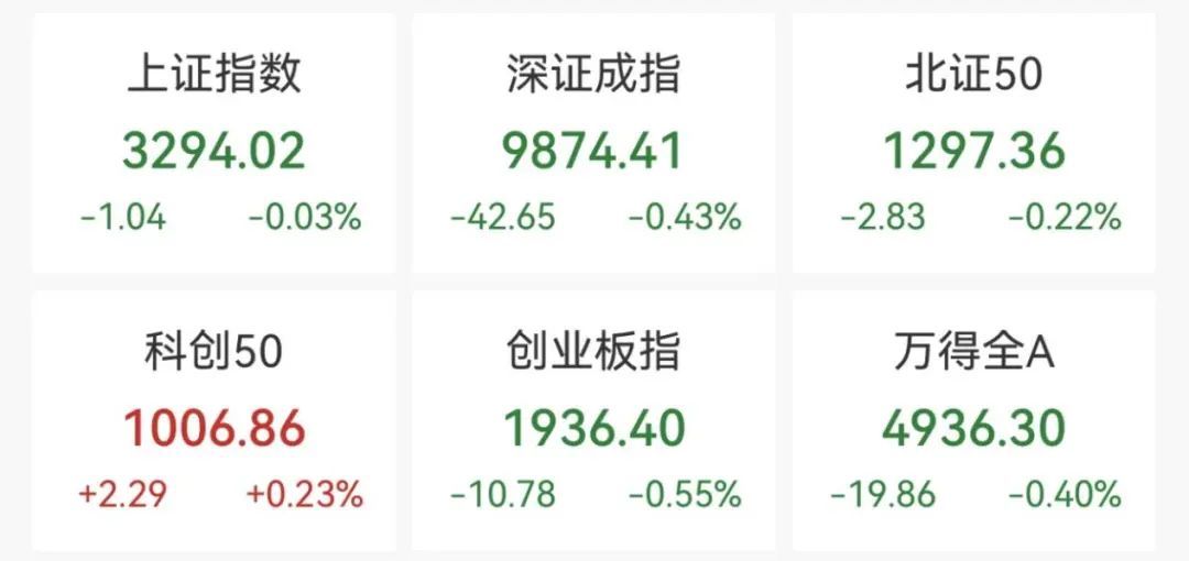 大涨1000%，这股再创新高