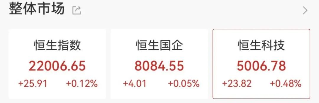 大涨股票__股票创新高涨停