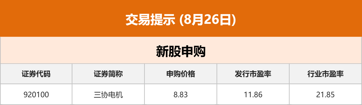 _东方财经20频道_东方财富周刊