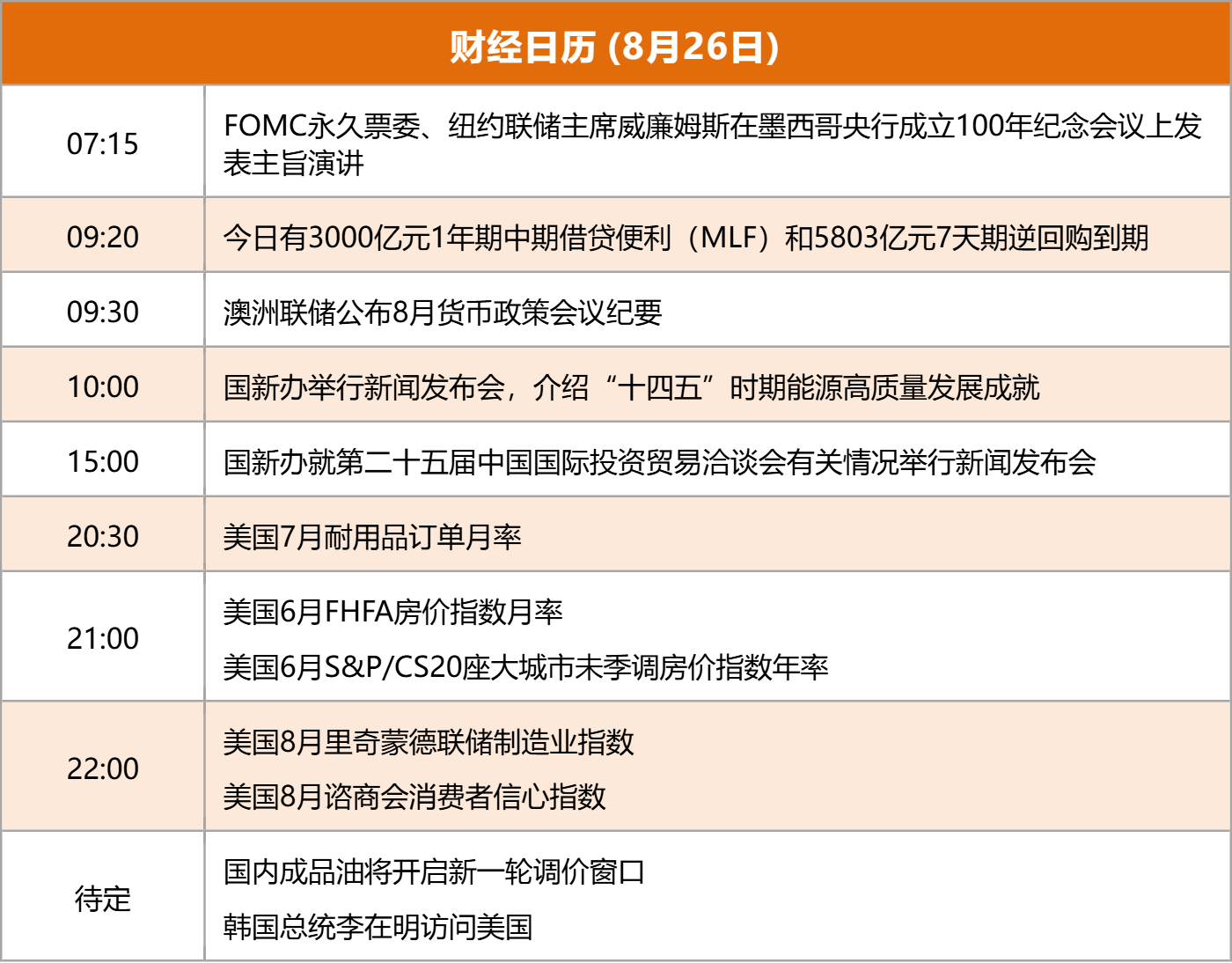 东方财富周刊__东方财经20频道