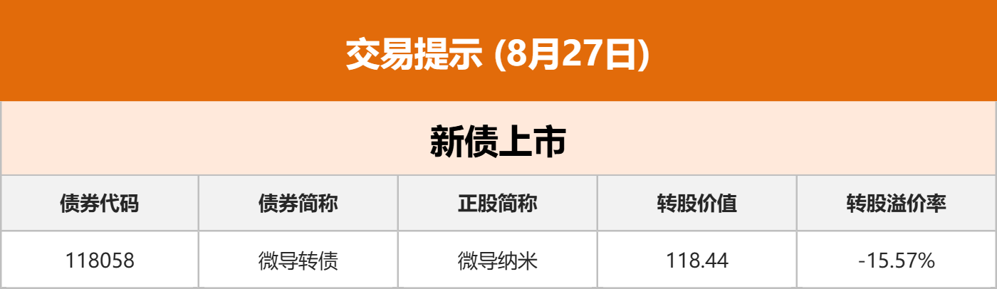 东方财富周刊__东方财富早间新闻