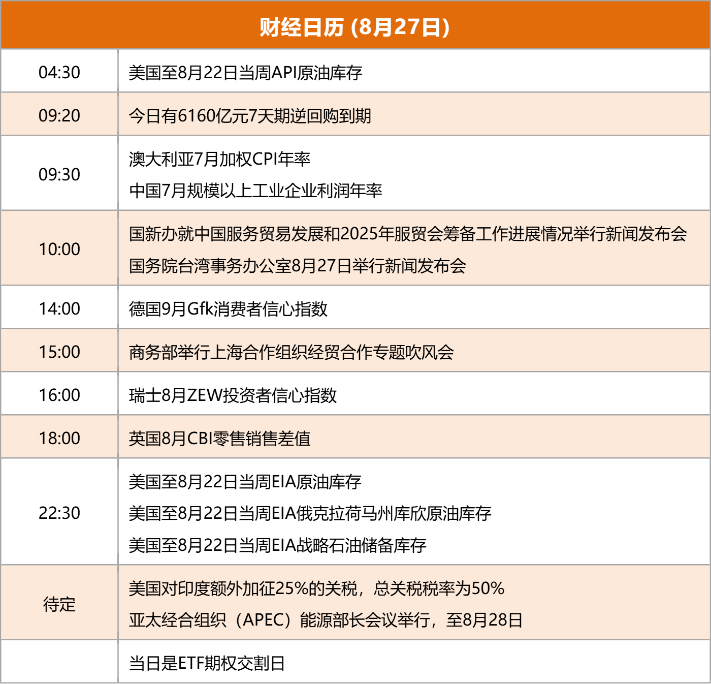 _东方财富周刊_东方财富早间新闻