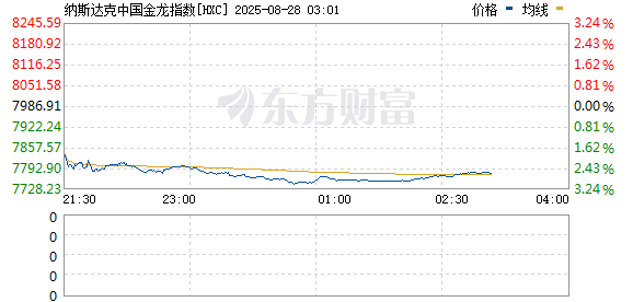 R图 HXC_0