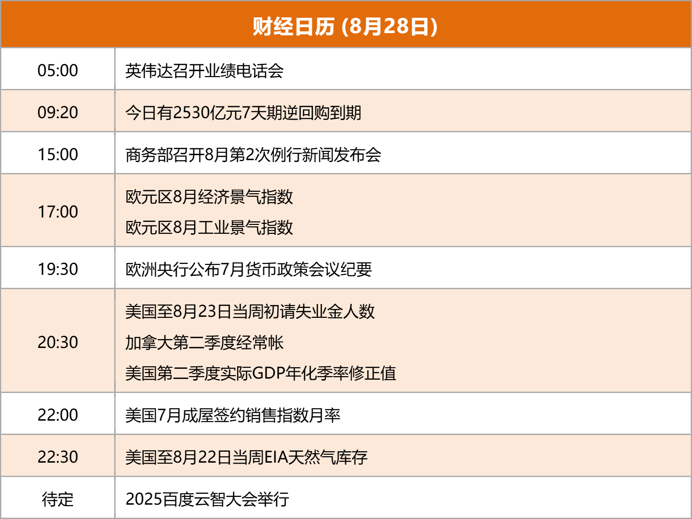 东方财富早盘资讯_东方财富早间新闻_