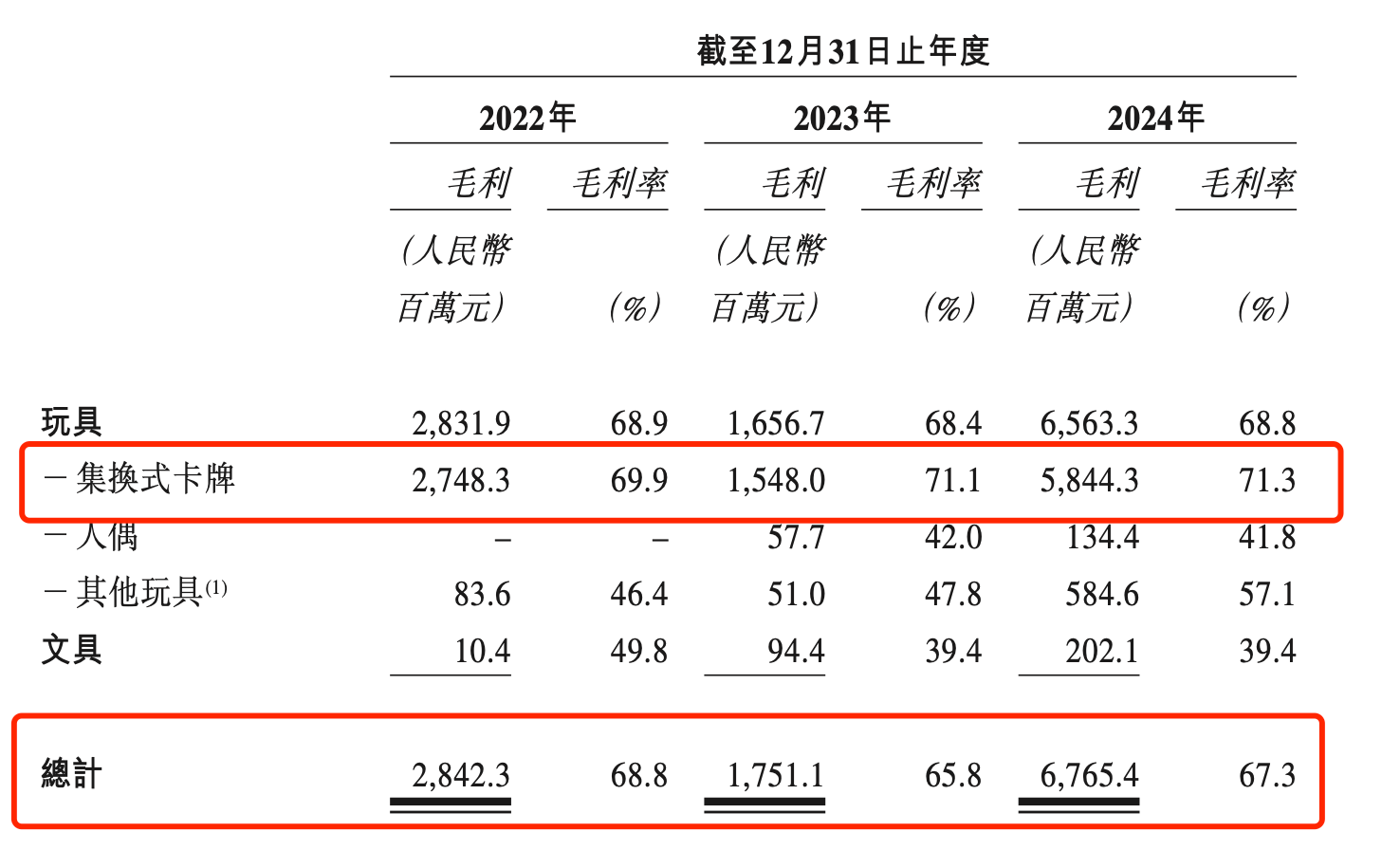 帝国卡牌战争_卡牌的秘密小说_