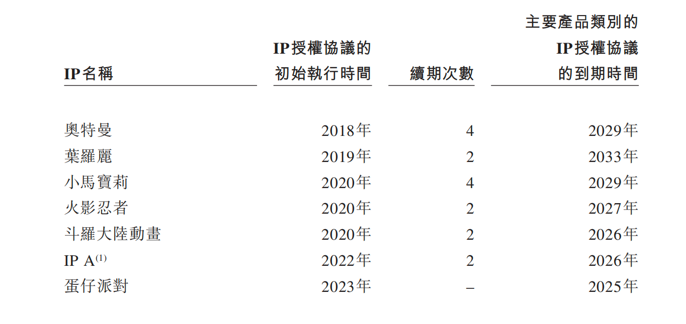 卡牌的秘密小说_帝国卡牌战争_