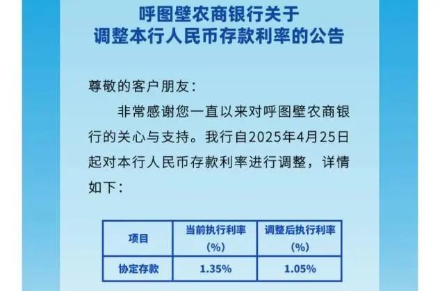 银行降息对银行股有什么影响__银行降息房贷会降息么