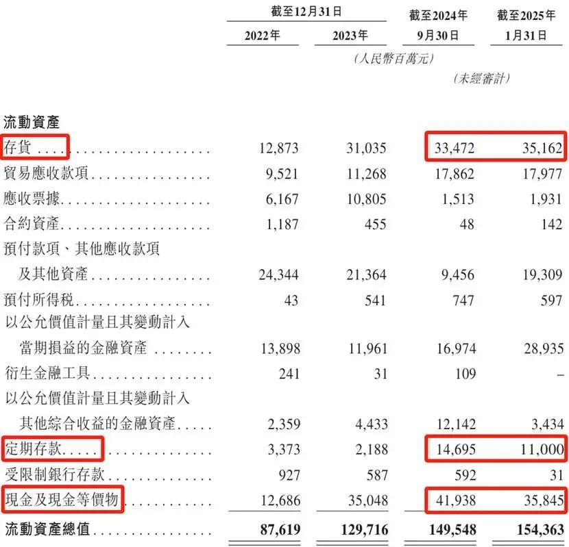 奇瑞又成功了__奇瑞新上市