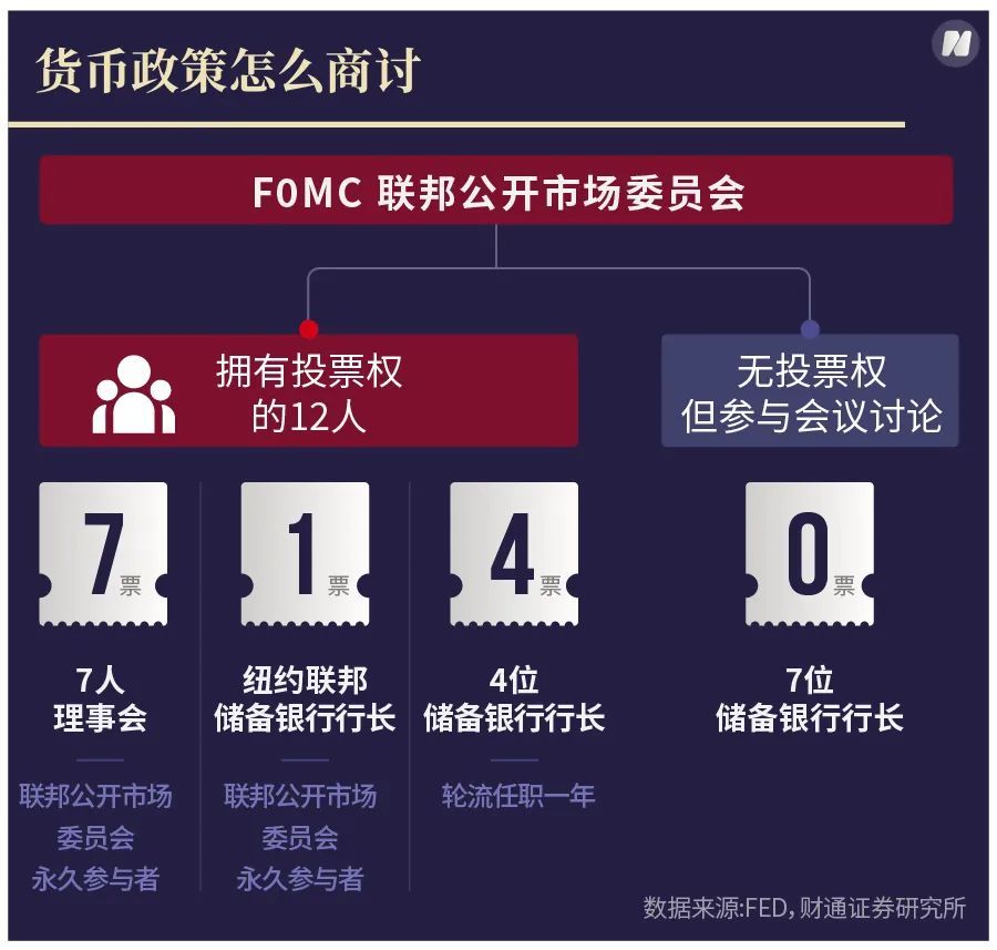 鲍威尔若遭罢免，就动了美元的根基__鲍威尔若遭罢免，就动了美元的根基