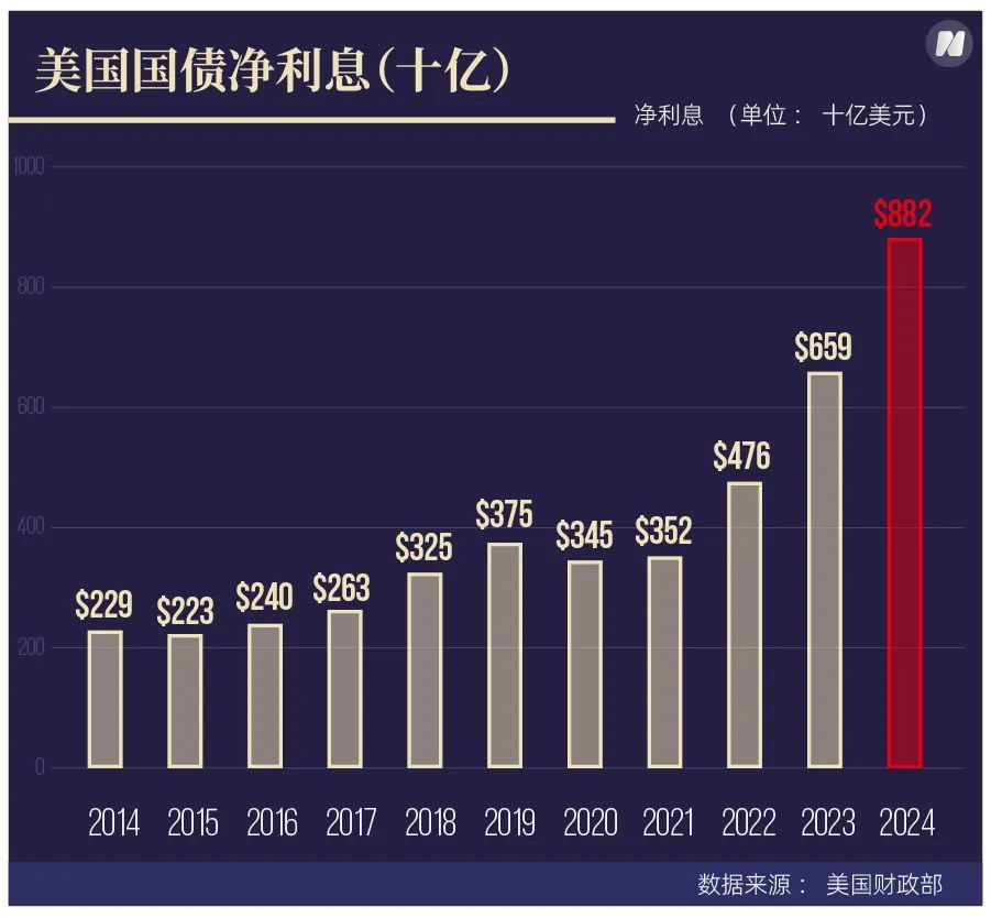鲍威尔若遭罢免，就动了美元的根基_鲍威尔若遭罢免，就动了美元的根基_