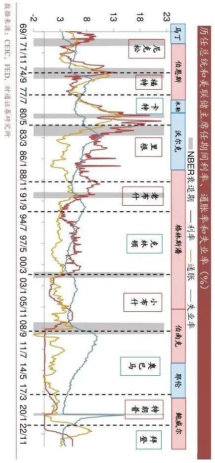 _鲍威尔若遭罢免，就动了美元的根基_鲍威尔若遭罢免，就动了美元的根基