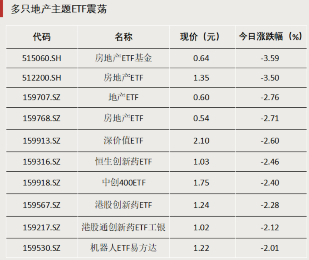 资金加仓指标__资金加仓日选股公式