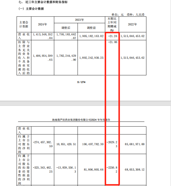 中国基金报app__中国基金报百度百科