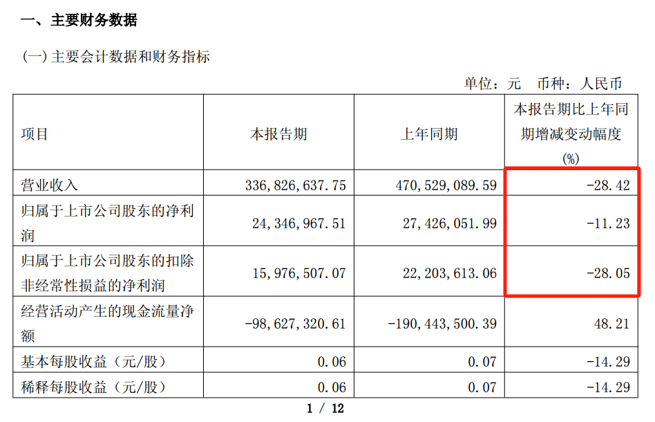 中国基金报app__中国基金报百度百科