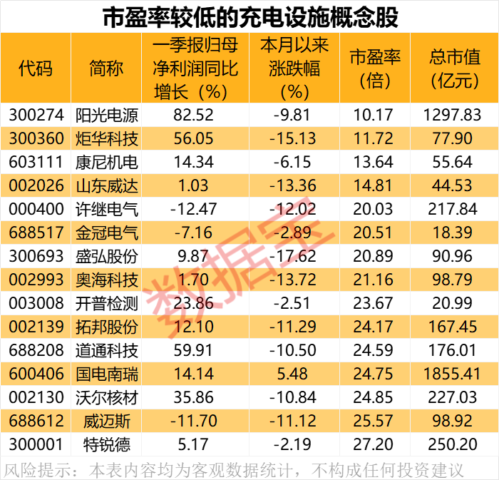 股市一季度预告什么时候出__股市一季报预告时间