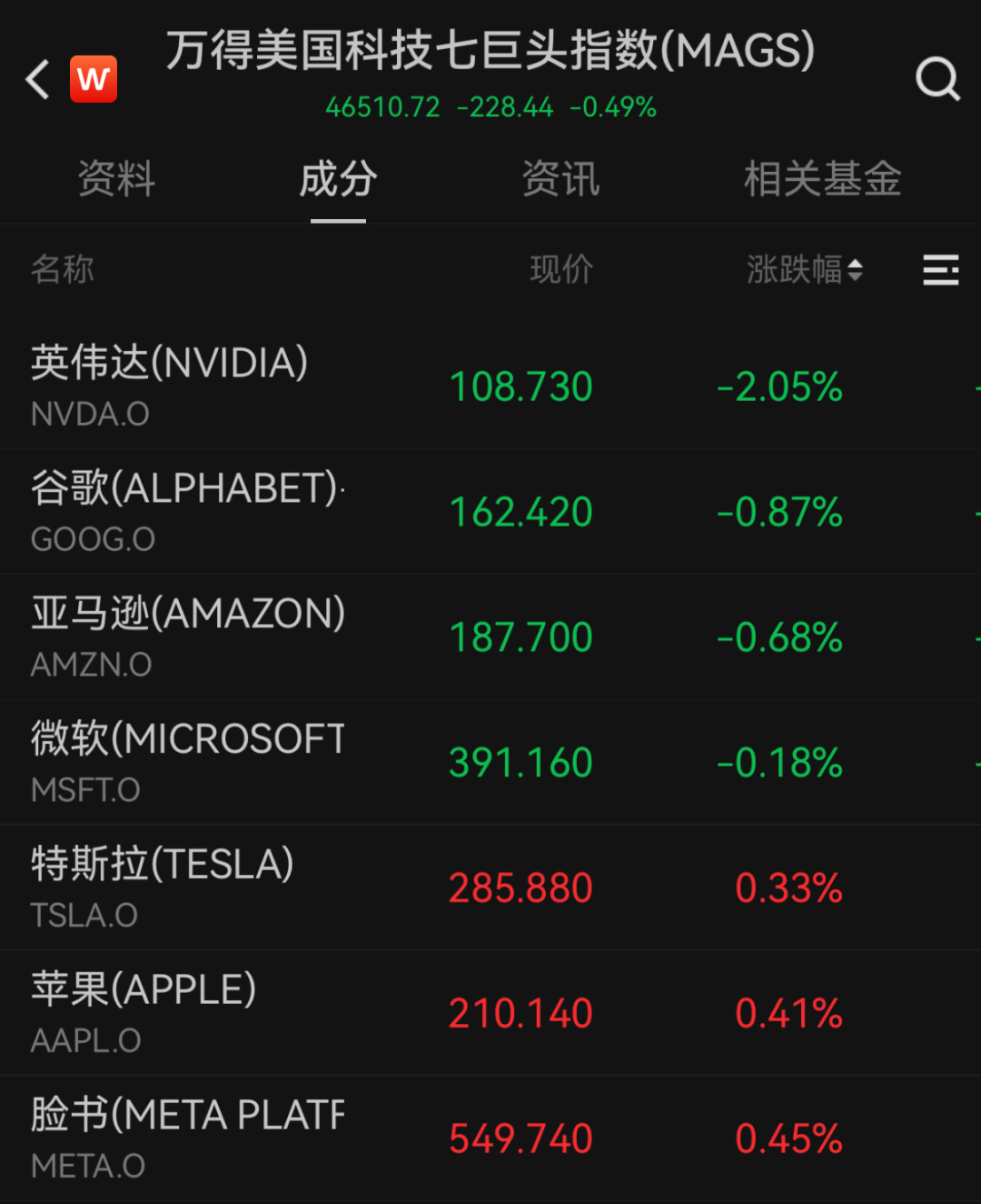 美国风暴来袭_风暴来临美国在线_