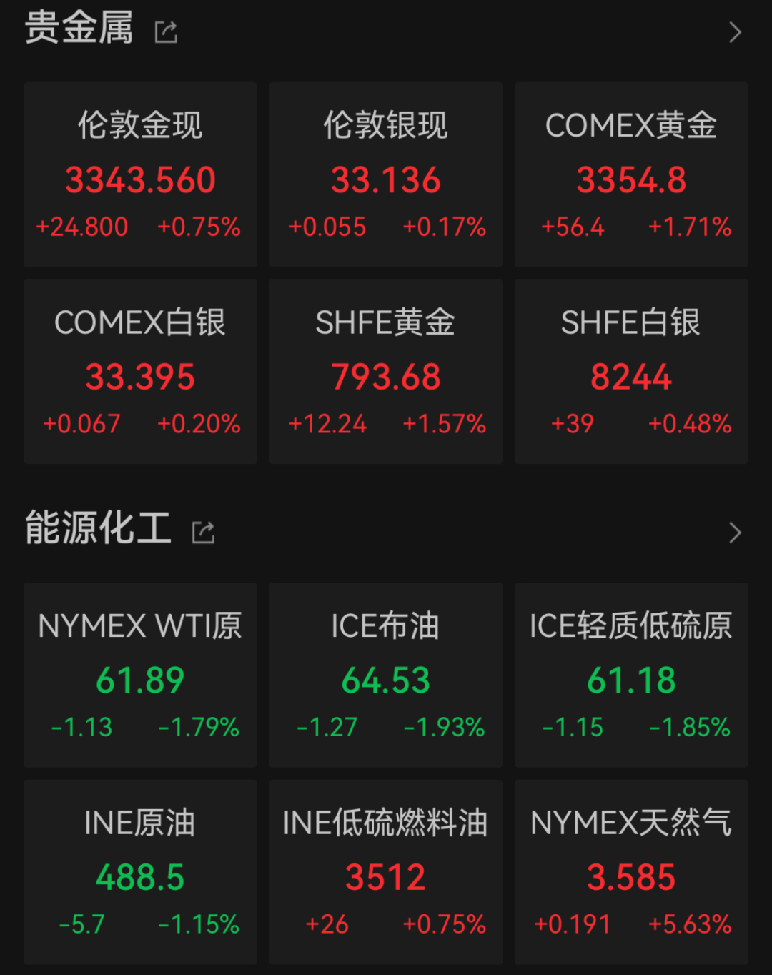 _风暴来临美国在线_美国风暴来袭
