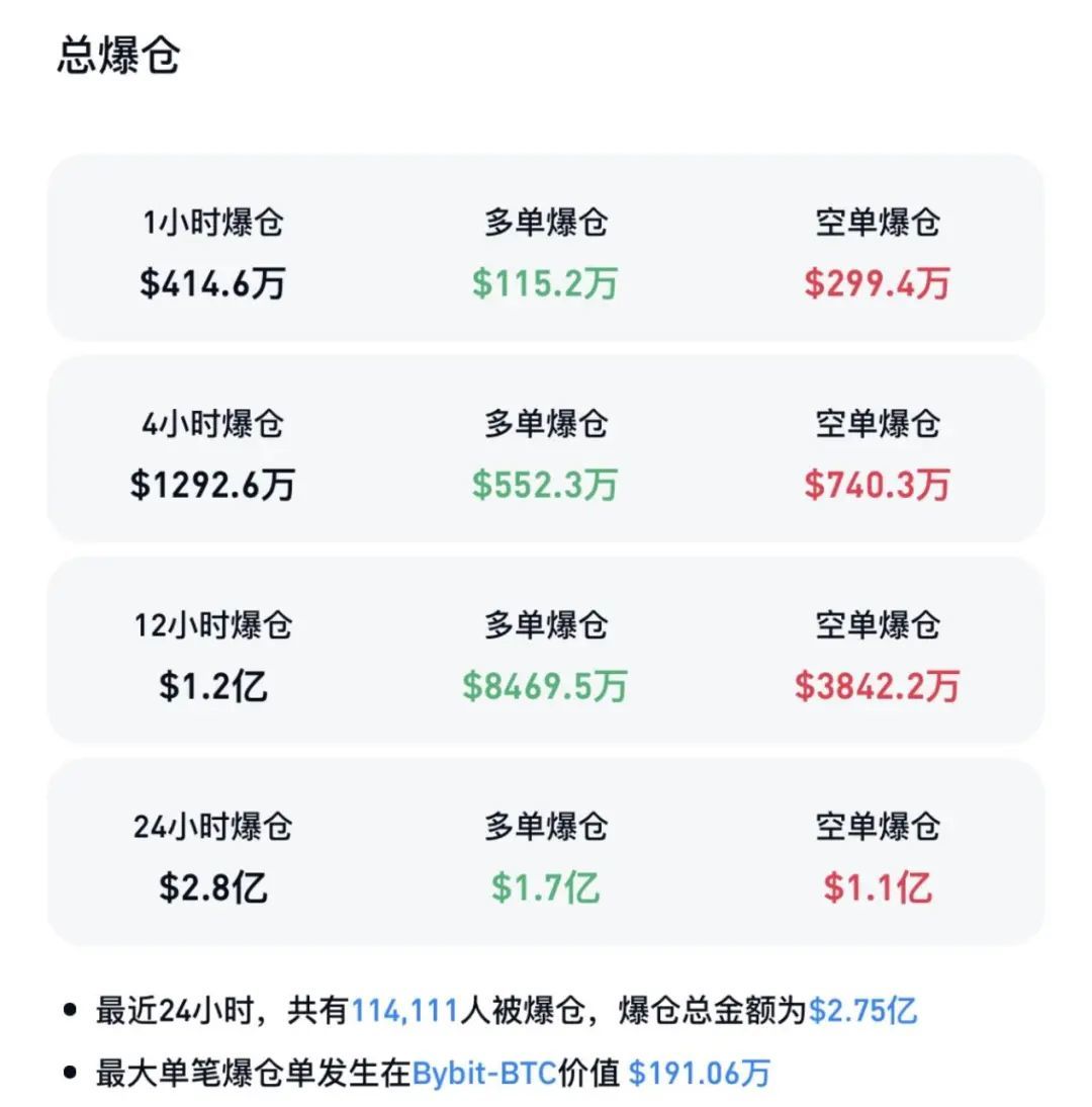 比特币万亿美元_比特币突破1万美金_